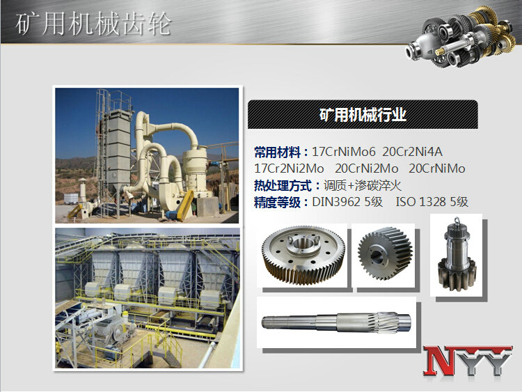 矿用机械齿轮