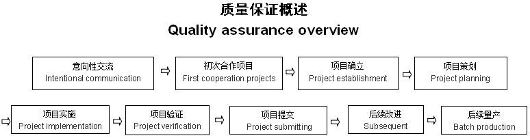 99久久伊人精品综合观看